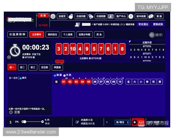 如何在电竞博彩平台上安全有效地进行投注